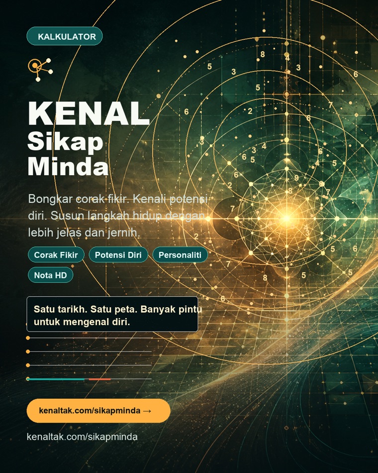 KENAL Sikap Minda — Kalkulator Nombor Minda