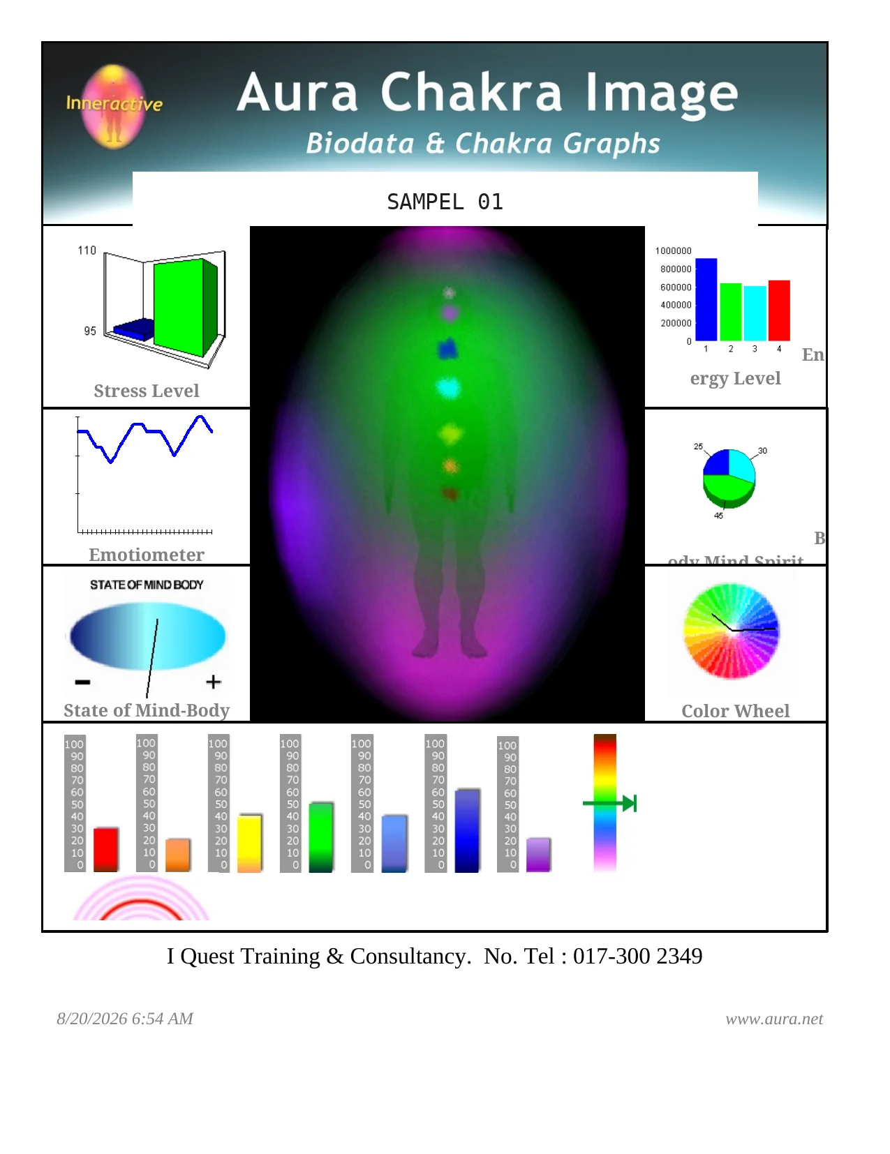 Laporan Aura Chakra Sampel 01