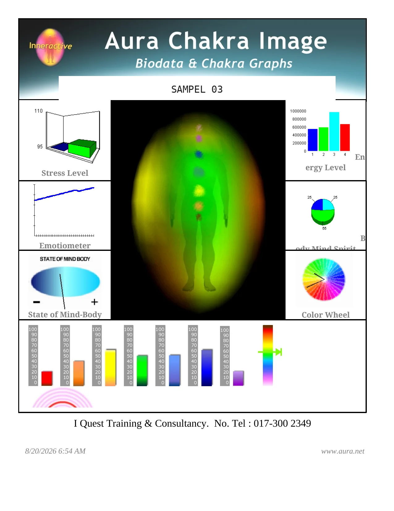 Laporan Aura Chakra Sampel 03