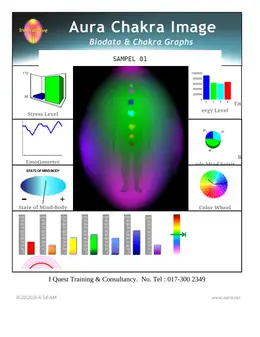 Laporan Aura Chakra Sampel 01