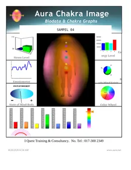 Laporan Aura Chakra Sampel 04