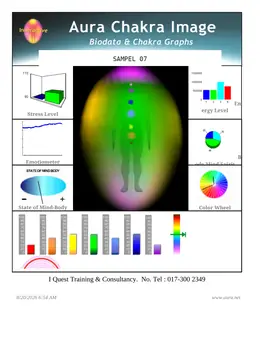 Laporan Aura Chakra Sampel 07