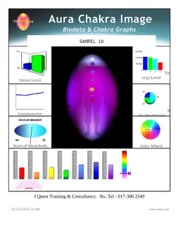 Laporan Aura Chakra Sampel 10