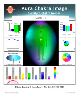 Laporan Aura Chakra Sampel 11