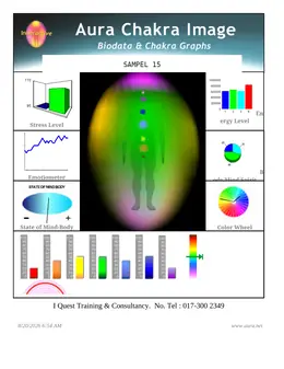 Laporan Aura Chakra Sampel 15