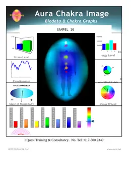 Laporan Aura Chakra Sampel 16