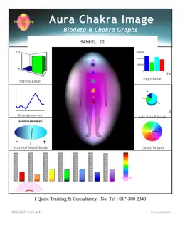 Laporan Aura Chakra Sampel 22