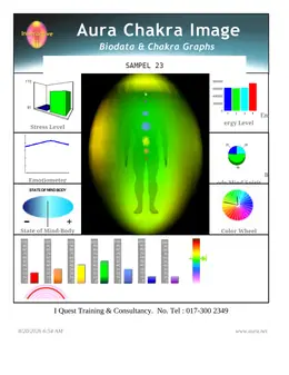 Laporan Aura Chakra Sampel 23