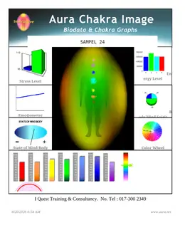 Laporan Aura Chakra Sampel 24