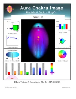 Laporan Aura Chakra Sampel 26