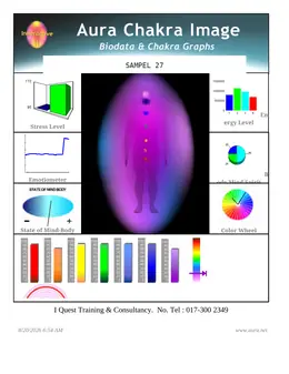 Laporan Aura Chakra Sampel 27