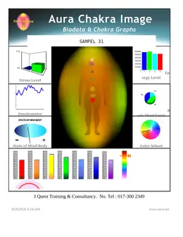 Laporan Aura Chakra Sampel 31