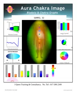 Laporan Aura Chakra Sampel 32