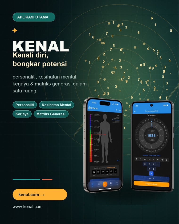 KENAL — Kenali Diri, Bongkar Potensi