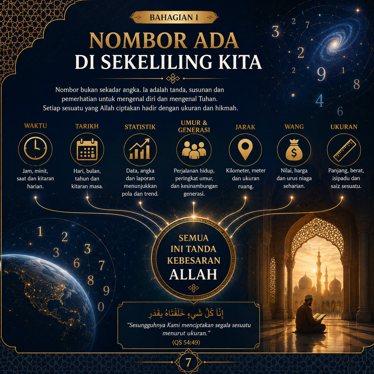 Muka 7 — Nombor Ada di Sekeliling Kita