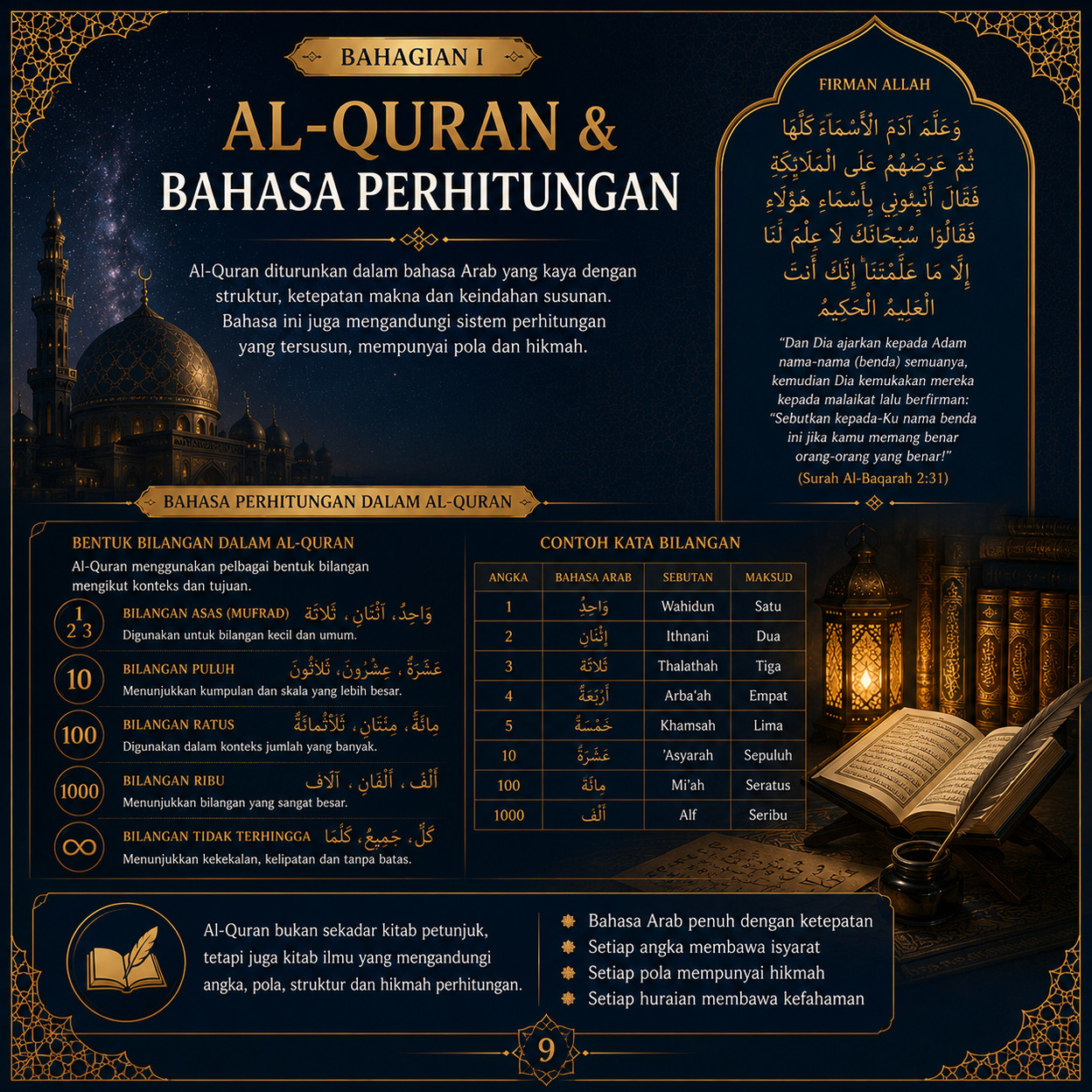 Muka 9 — Al-Quran & Bahasa Perhitungan