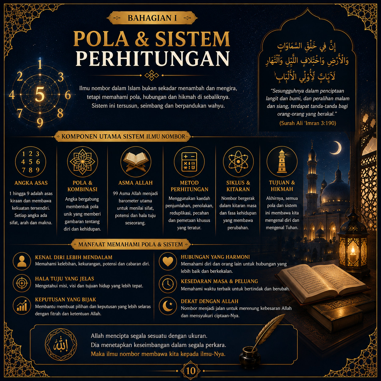 Muka 10 — Pola & Sistem Perhitungan