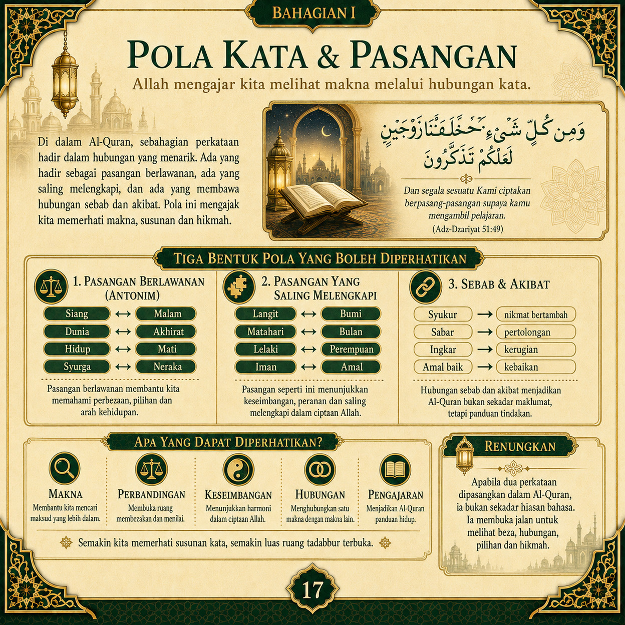 Muka 17 — Pola Kata & Pasangan