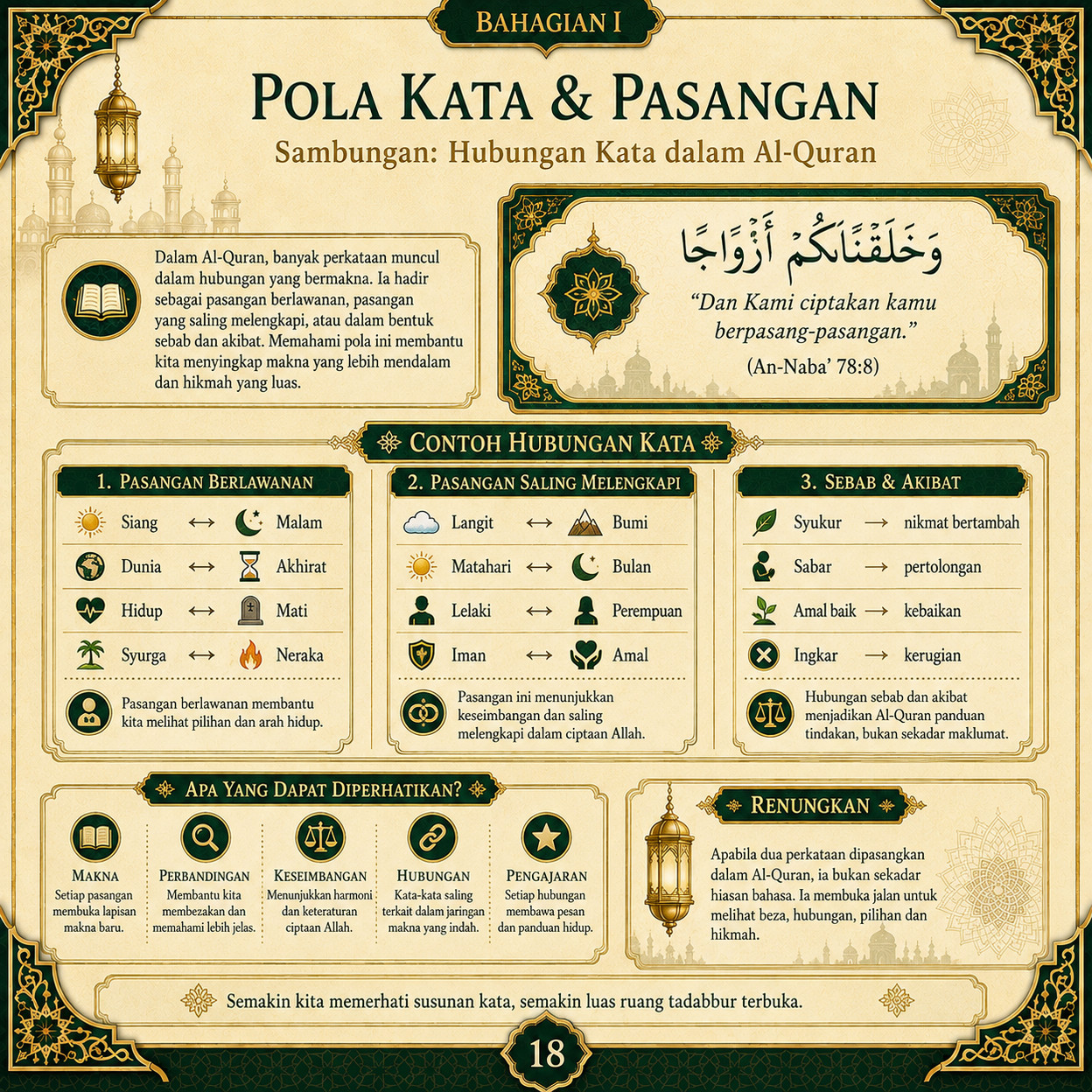 Muka 18 — Pola Kata & Pasangan — Sambungan