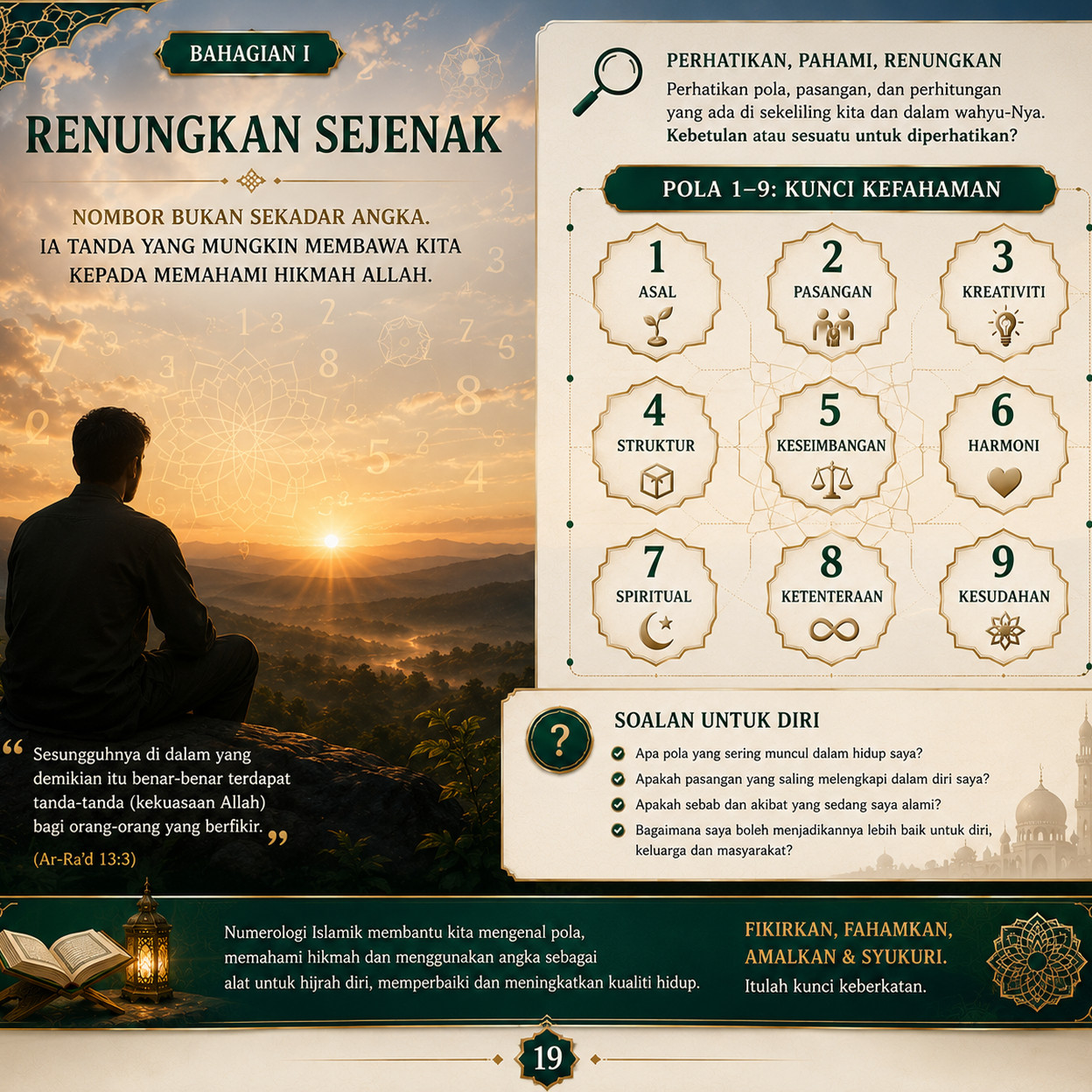 Muka 19 — Renungkan Sejenak