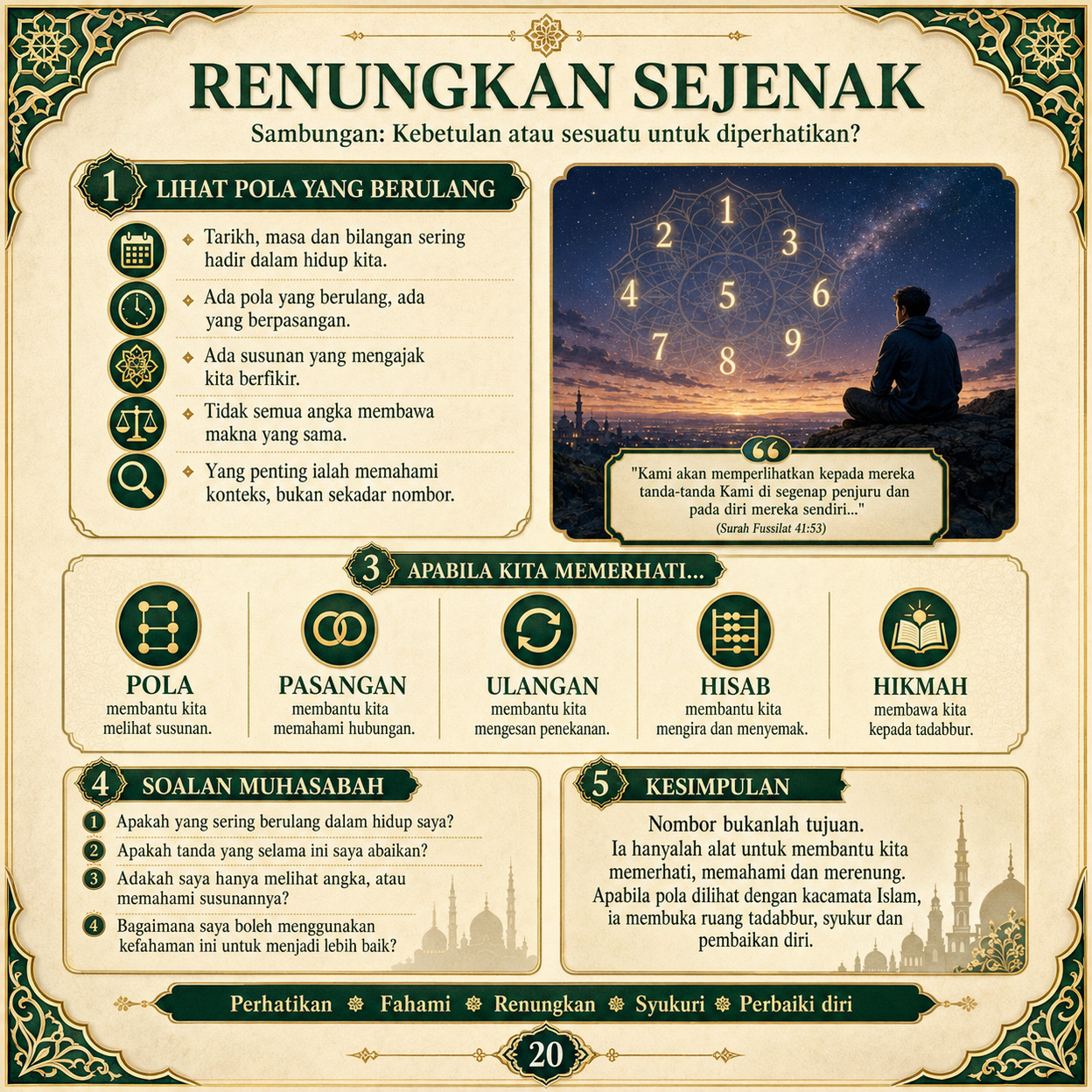 Muka 20 — Renungkan Sejenak — Sambungan