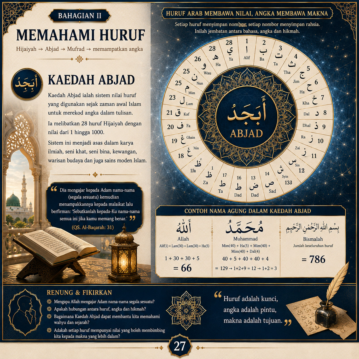 Muka 27 — Kaedah Abjad — Contoh Nama Agung