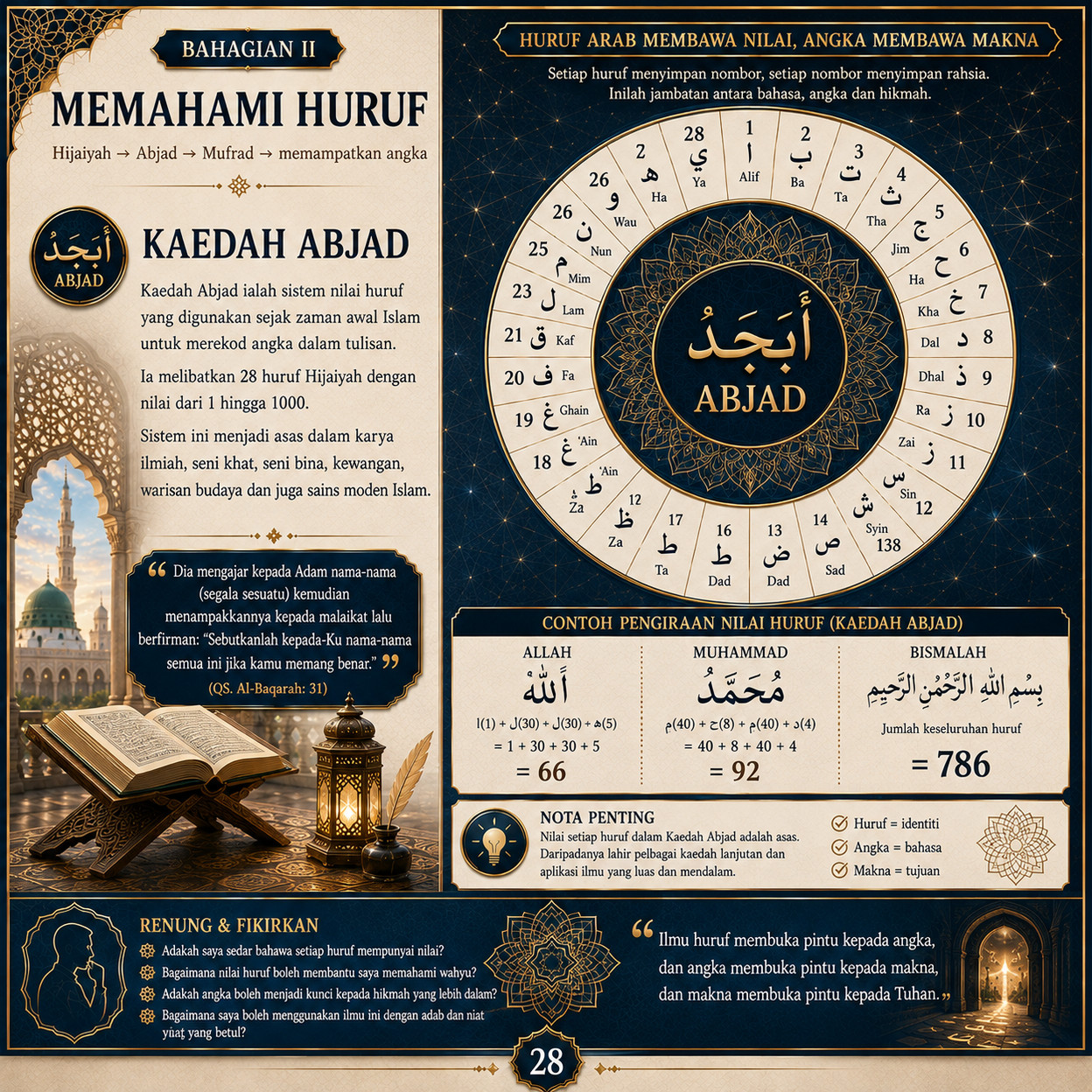 Muka 28 — Kaedah Abjad — Contoh Pengiraan