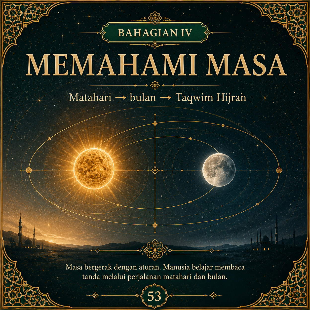 Muka 53 — Memahami Masa
