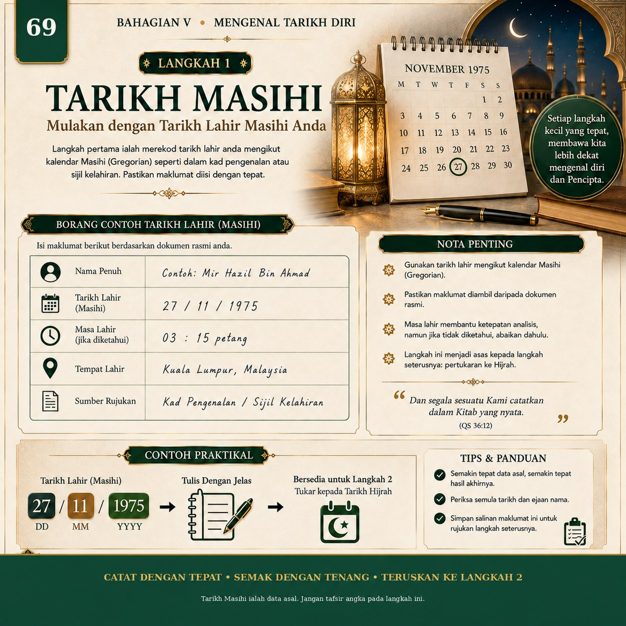 Muka 69 — Langkah 1 — Tarikh Masihi
