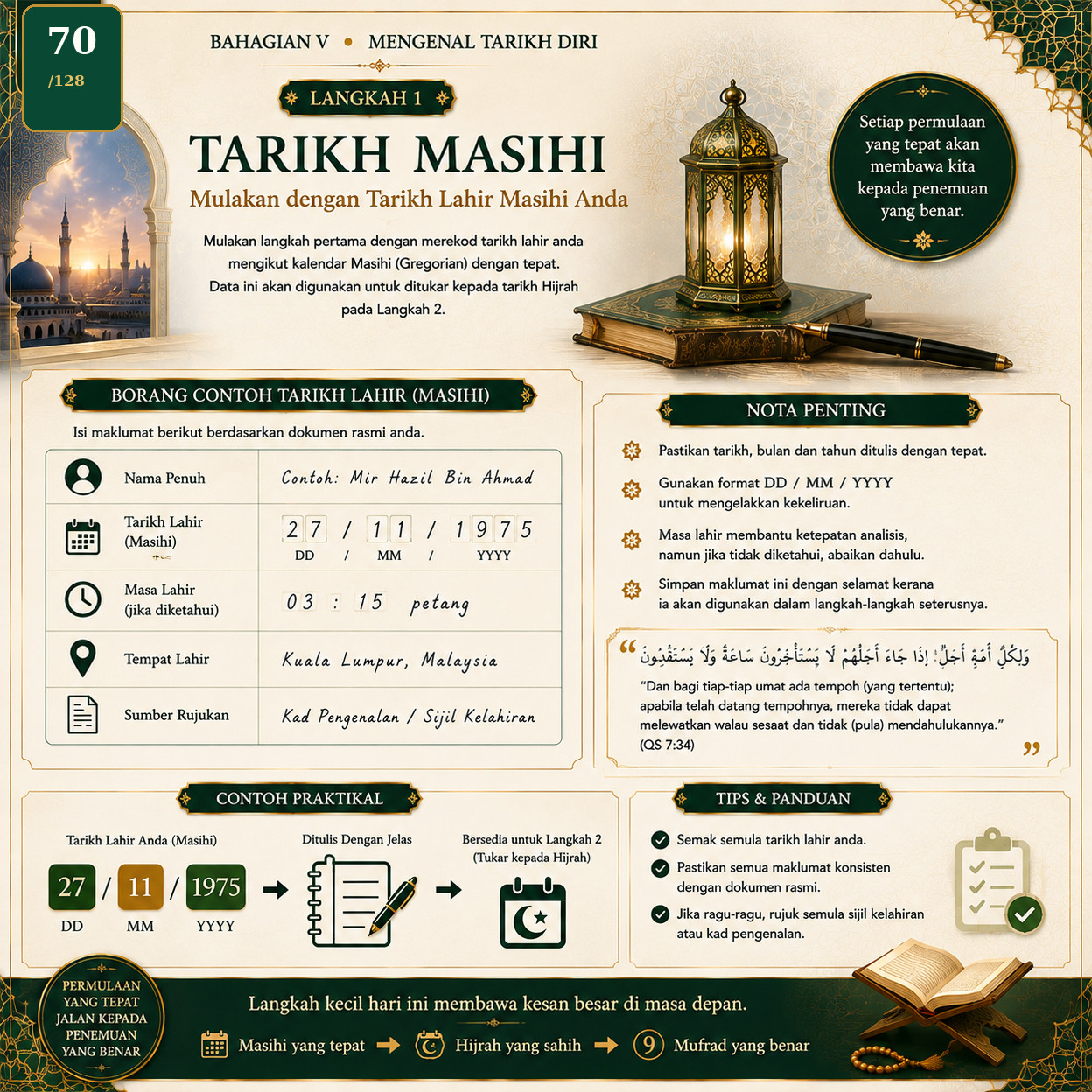 Muka 70 — Latihan Tarikh Masihi
