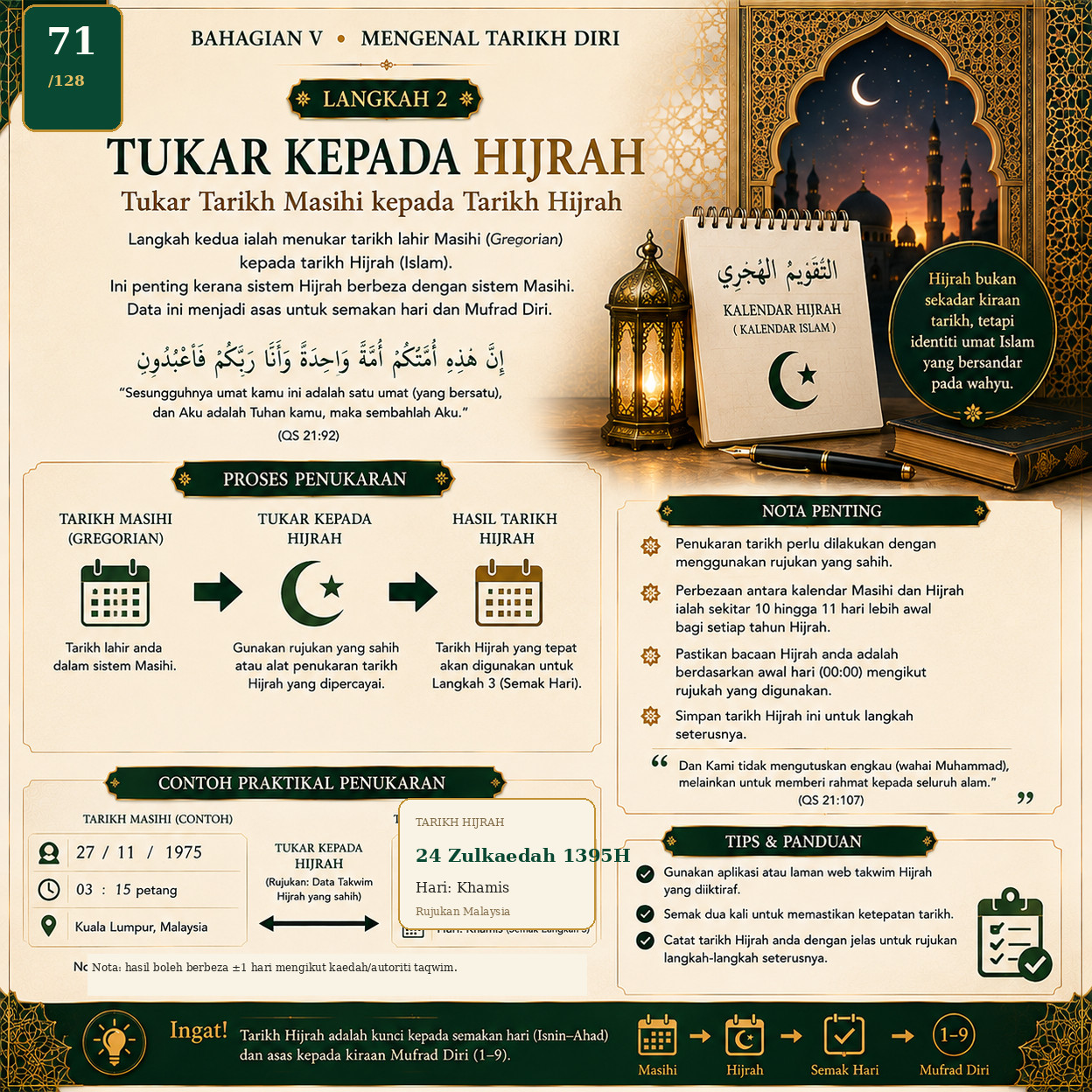 Muka 71 — Langkah 2 — Tukar Kepada Hijrah