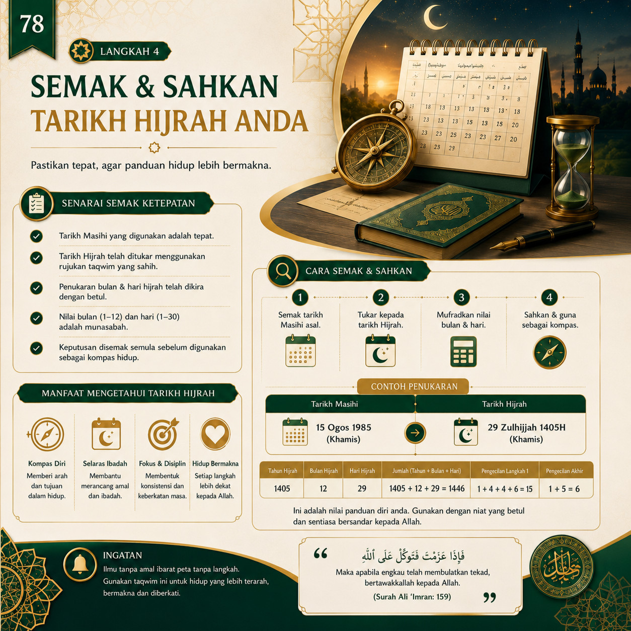 Muka 78 — Semak dan Sahkan Tarikh Hijrah Anda