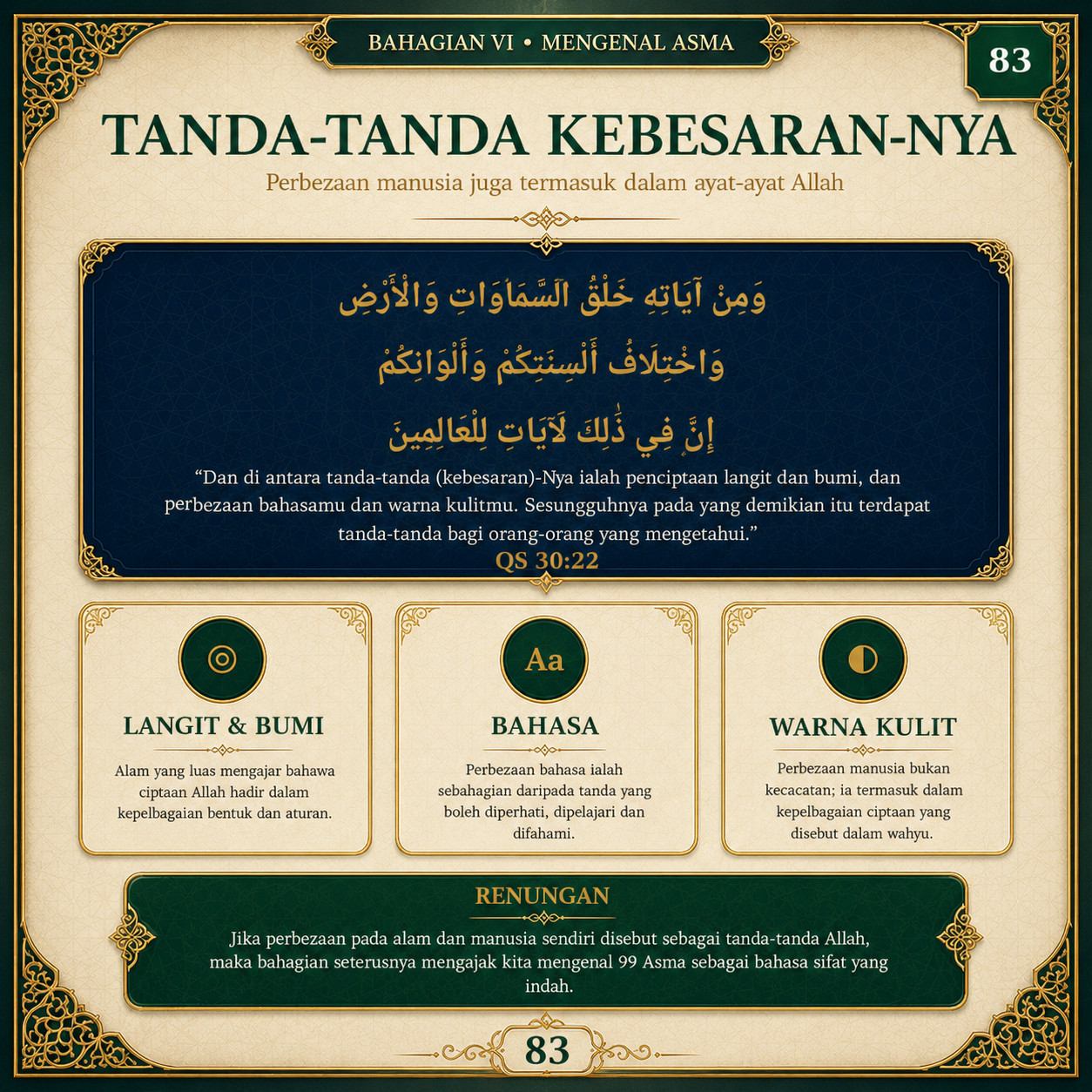 Muka 83 — Tanda-Tanda Kebesaran-Nya