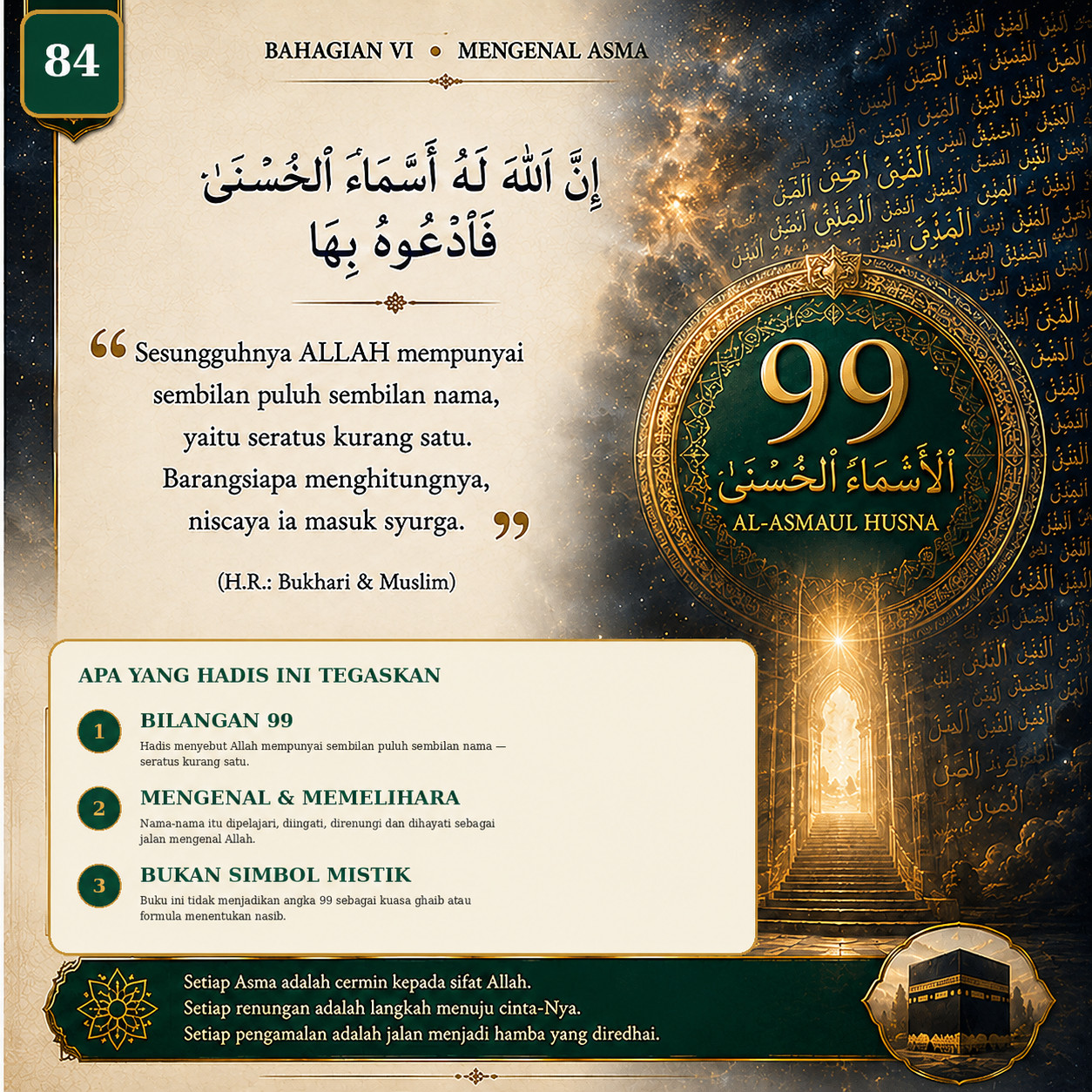 Muka 84 — 99 Nama Allah