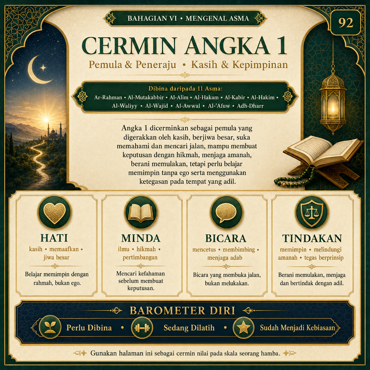 Muka 92 — Cermin Angka 1