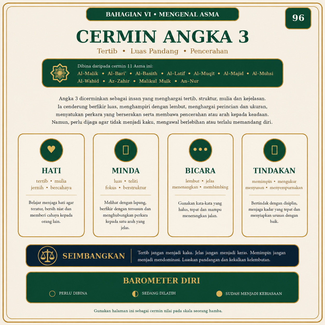 Muka 96 — Cermin Angka 3