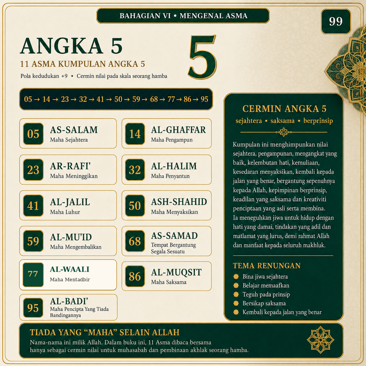 Muka 99 — Angka 5 — 11 Asma