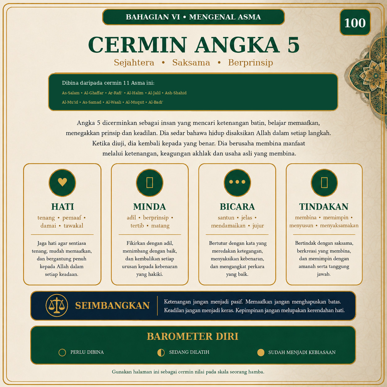 Muka 100 — Cermin Angka 5