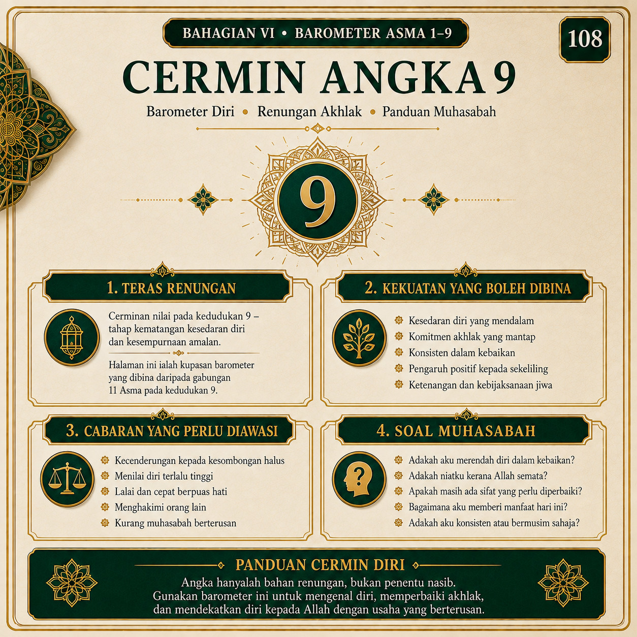 Muka 108 — Cermin Angka 9