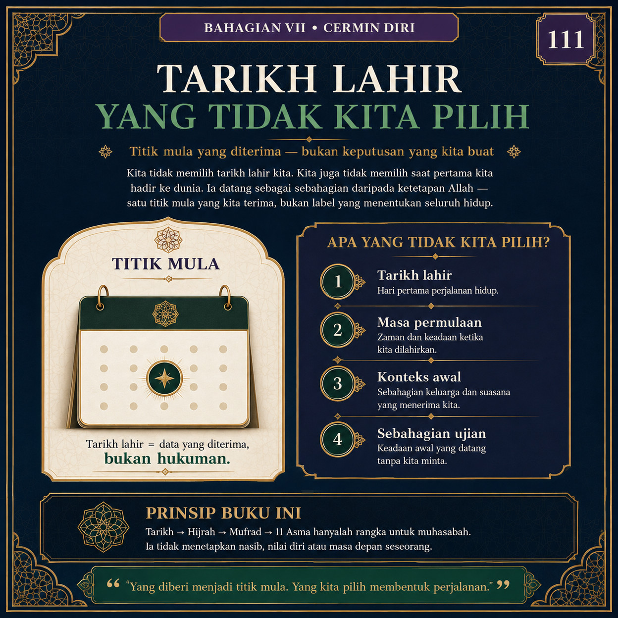 Muka 111 — Tarikh Lahir Yang Tidak Kita Pilih