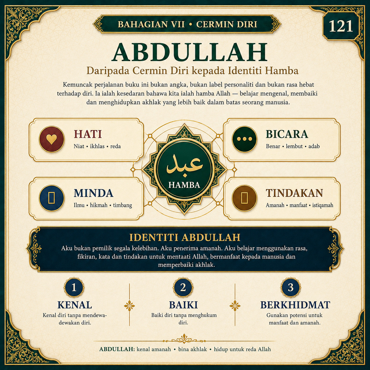 Muka 121 — Abdullah
