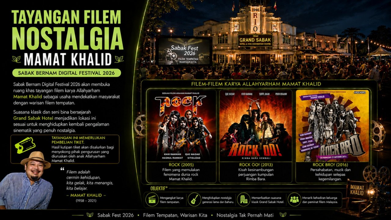 Pekan Filem